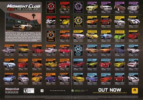 Midnight Club Los Angeles Complete Edition Map