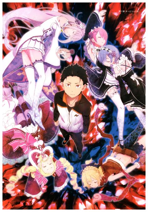 Rezero 2nd Season Wallpapers Wallpaper Cave