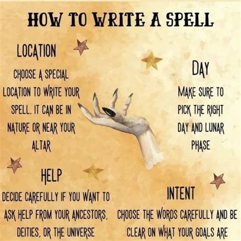 Sister Spell Binder On Twitter Wiccan Spell Book Magic Spell Book