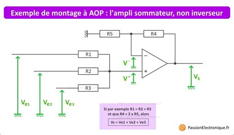 Introduction Aux Aop Amplificateurs Opérationnels