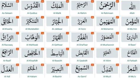 Asmaul Husna Lengkap Dengan Arti Arab Latin Terjemahan Bahasa