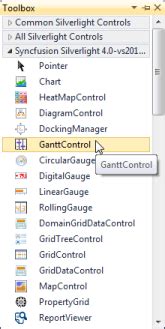 Resource View Gantt Inline Items In Wpf Gantt Control Syncfusion Images