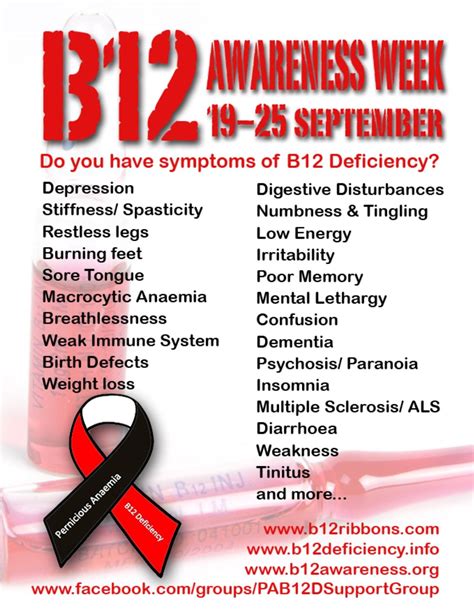 Signs And Symptoms Of Vitamin B12 Deficiency Anemia Symptoms Of Disease