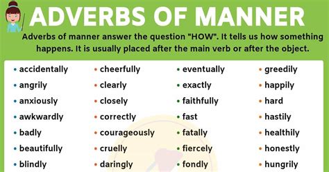 Adverbs Of Manner English Quizizz