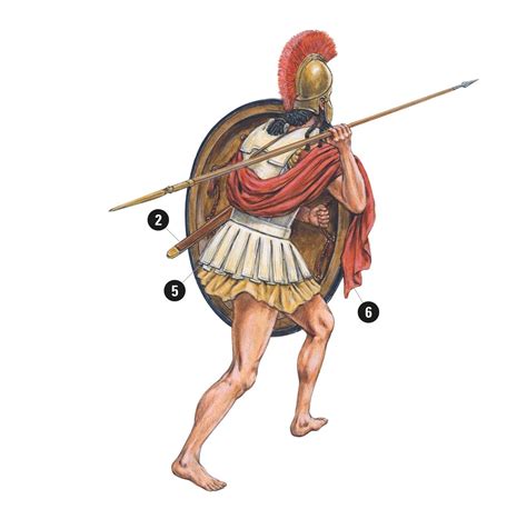 Athenian Hoplite Vs Spartan Hoplite Peloponnesian War 431404 Bc