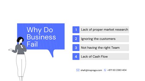 4 Main Reasons Why Start Up Businesses Fail