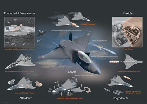 Uk Unveils New Next Generation Fighter Jet Called Tempest