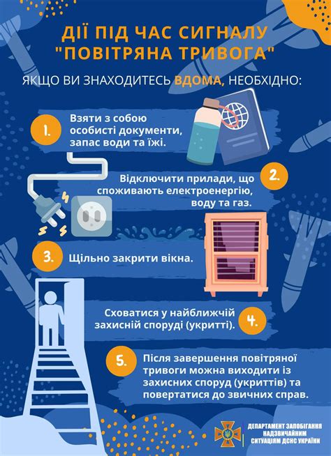 Що робити під час повітряної тривоги що робити під час обстрілів Vsimua