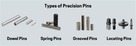 Different Types Of Precision Pins Precision Machine Technologies