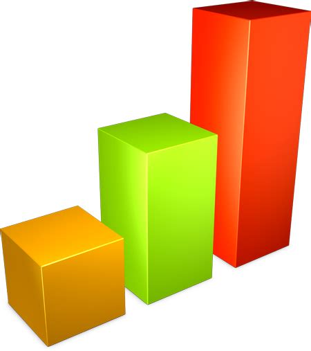 Bar Graph Icon 3 Bar Graph Png 512x512 Png Clipart Download