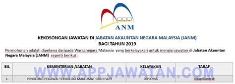 Untuk makluman, terdapat beberapa kekosongan jawatan yang dibuka untuk permohonan oleh pihak jawatan kosong jabatan akauntan negara (janm). Jawatan Kosong Terkini di Jabatan Akauntan Negara Malaysia ...