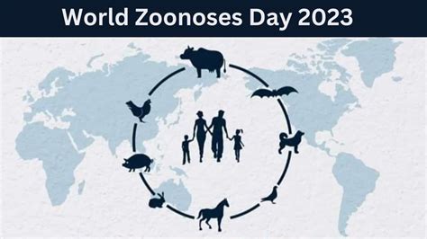 World Zoonoses Day Understanding The Global Significance Of Zoonotic