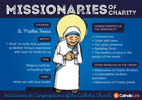 vocations how well do you know the missionaries of charity go to mary