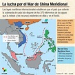 Recursos digitales para Geografía e Historia: Mar de China Meridional ...