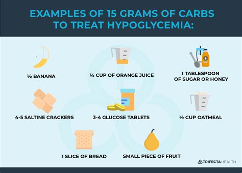 Hypoglycemia What Causes Low Blood Sugar And How To Treat It