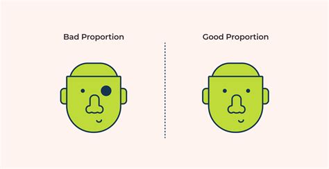 Proportion Principle Of Design Ux360design