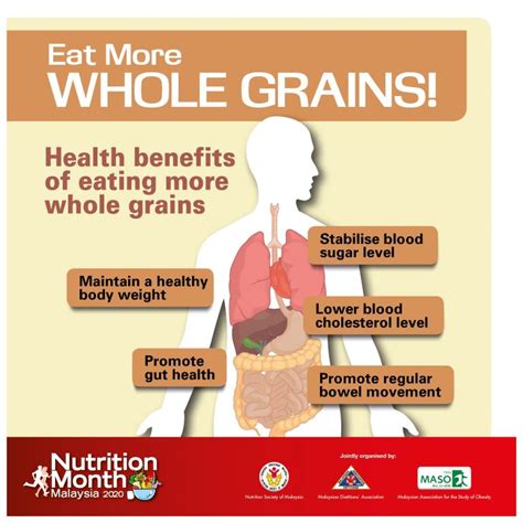 8 Tips To Eat Right And Get Moving Nutrition Month Malaysia 2023