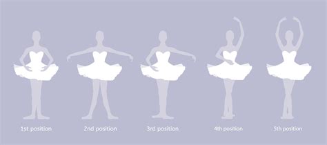 Free Printable Ballet Positions