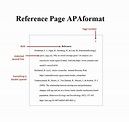 30 Free Reference Page (APA & MLA Format) – RedlineSP