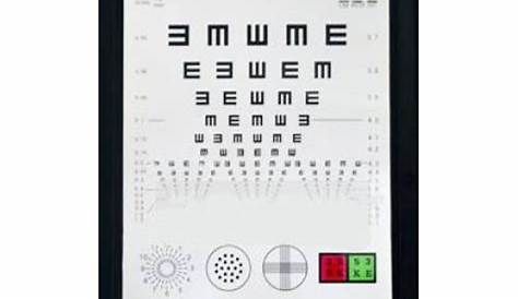 NEAR VISUAL ACUITY CHART FOR TESTING AT 25 CM