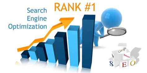 The Ranking Factors - Get to Know What is Working and What is Not 