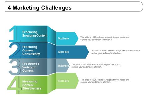 4 Marketing Challenges Powerpoint Slide Template Presentation