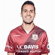Rodrigo López (soccer) - Alchetron, The Free Social Encyclopedia