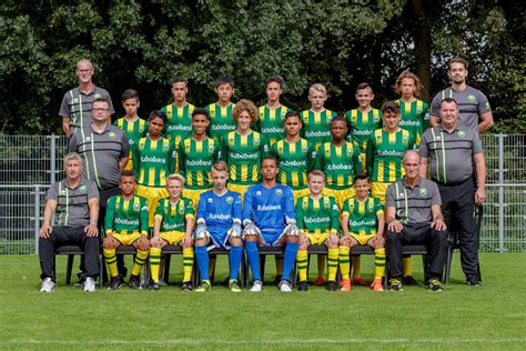 If you are using an ad blocker, please consider supporting us by disabling the blocking of ads for our website in your ad blocker. Onnodige nederlaag onder 15 bij FC Utrecht - ADO Den Haag ...