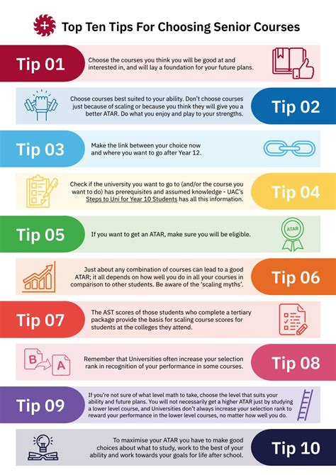 How To Choose What To Study At Uni Study Poster