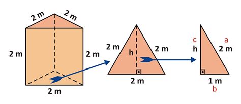A Base De Um Prisma Reto E Um Triangulo Retangulo
