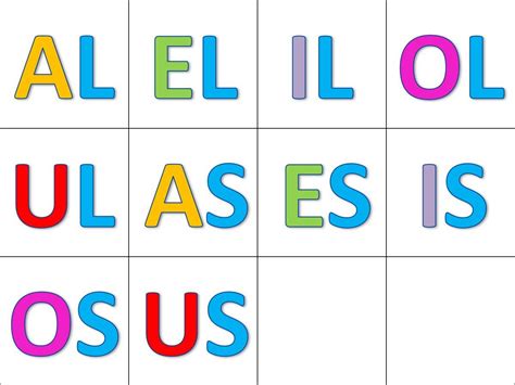 Tarjetas Para Trabajar Las Silabas Inversas Formato Editable Creative Teaching Bar Chart