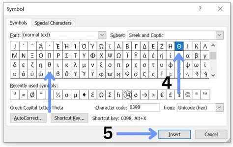 How To Type Theta Symbol On The Pc And Mac Keyboard