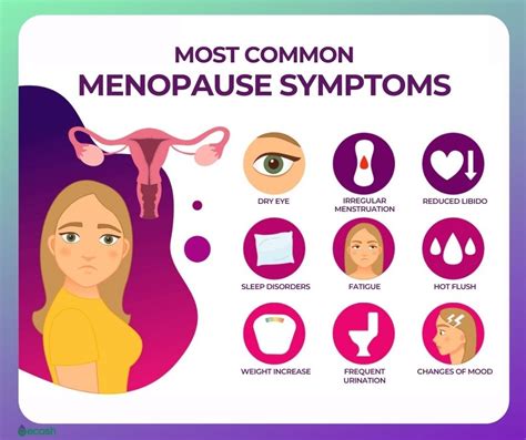 50 Unveiled Benefits Of Early Menopause Ultimate Guide 2024