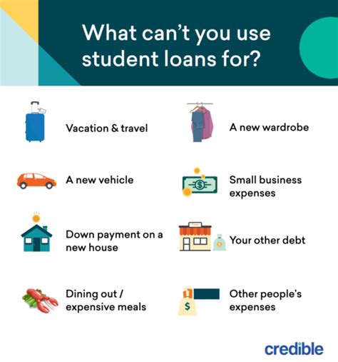 What Student Loans Can And Cant Be Used For