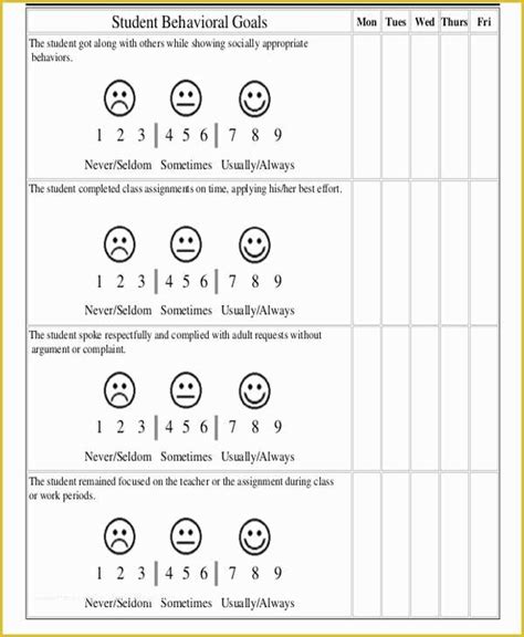 Free Behavior Chart Template Of Free Printable Behavior Charts For