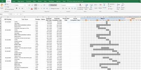 To do this simply format the dates in your table as general and make a note of the serial numbers for the first and last date, then. excel - How do i make a gantt chart with multiple date ...
