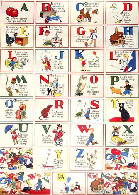 Vintage Alphabet Poster Perf For A Nursery Vintage Wrapping Paper