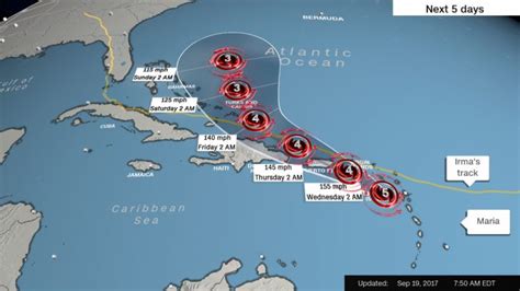 Hurricane Maria Is Latest Storm To Hit The Caribbean Owl Connected