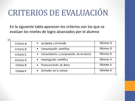 Criterios De Evaluación Ciencias Física Y Química