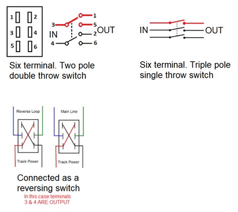 6 Pin Rocker Switch Wiring Diagram Iot Wiring Diagram