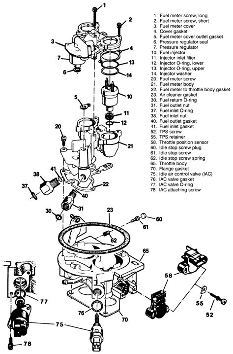 During checking and adjusting, system limits are sometimes exceeded. Repair Guides