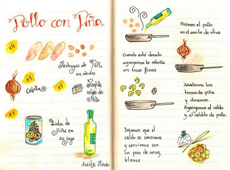 Gastro Andalusi ♥ Recetas Ilustradas Pollo Con Piña Fácil Y Sencillo