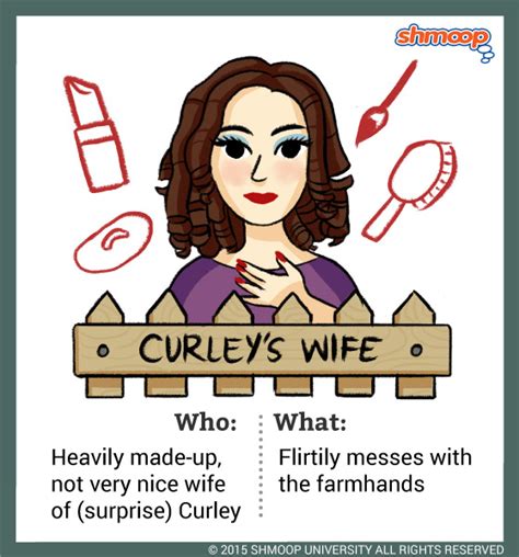 We assign a color and icon like this one to each theme, making it easy to track which themes apply to each quote below. Curley's wife in Of Mice and Men - Chart