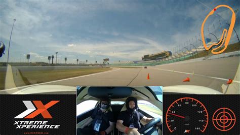 Xtreme Xperience Kansas Speedway Ferrari 488gtb Youtube