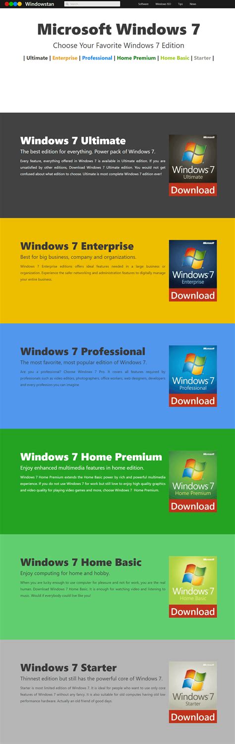 Install Windows 7 Ultimate Free Download Iso Full Latest Version