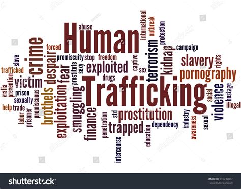 Human Trafficking Word Cloud Concept On Stock Illustration 391737037 Shutterstock