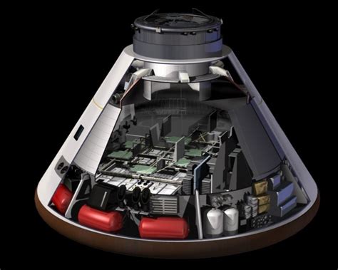 Nasas Orion Spacecraft Passes Its First Test Discover Magazine