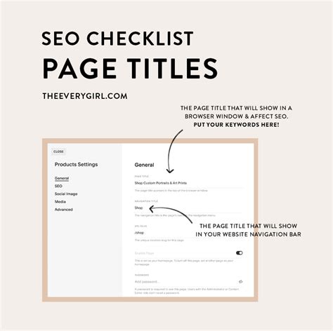 Ready To Publish Your Website Read This Seo Checklist First