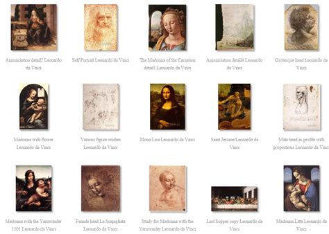 Leonardo Da Vinci Famous Paintings List