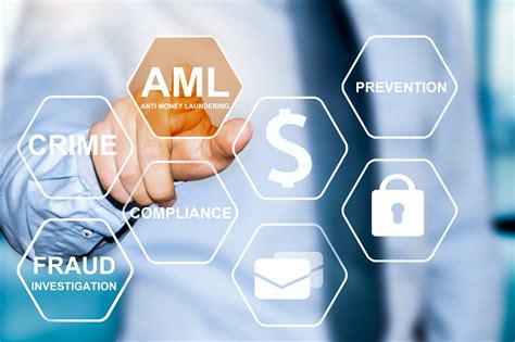 Anti Money Laundering Aml Prevention Suppression And The Challenges